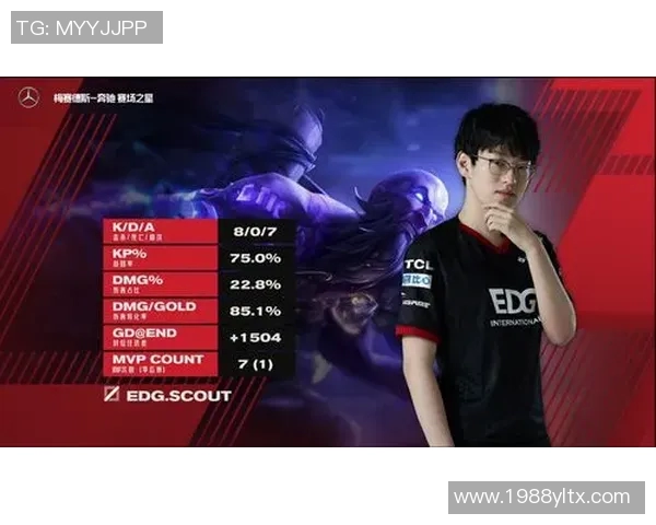 2026电竞新闻S15LOL赛事中EDG包夹策略解析及其对DOTA2热点的影响分析